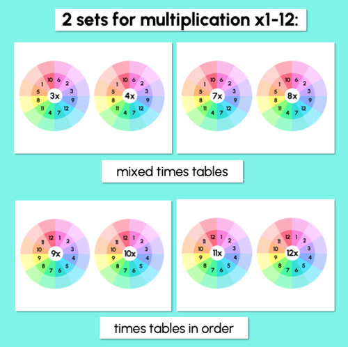 Resource preview 2 for Multiplication Wheel Templates - Times Tables 1-12 - Multi-Coloured or Black & White