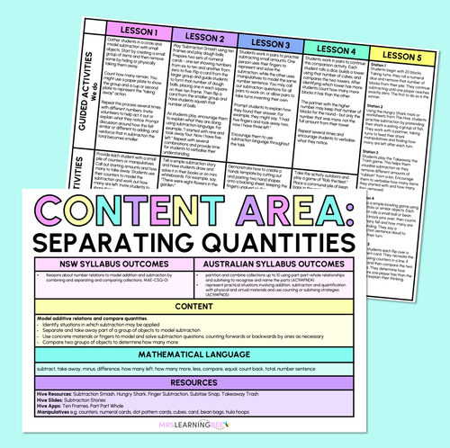 Resource preview 2 for Separating Quantities (Subtraction) - Kindergarten/Foundation Program