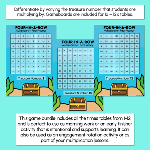 Resource preview 3 for Four-in-a-Row Multiplication Fact Fluency - Game Boards for 1x to 12x Tables
