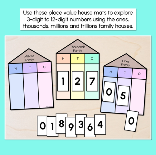 Resource preview 2 for Place Value House Mats - Ones to Trillions Family