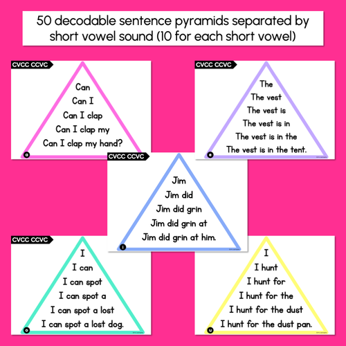 Resource preview 2 for Decodable Sentences Pyramids - CVCC CCVC CCVCC Words - Phonics Fluency