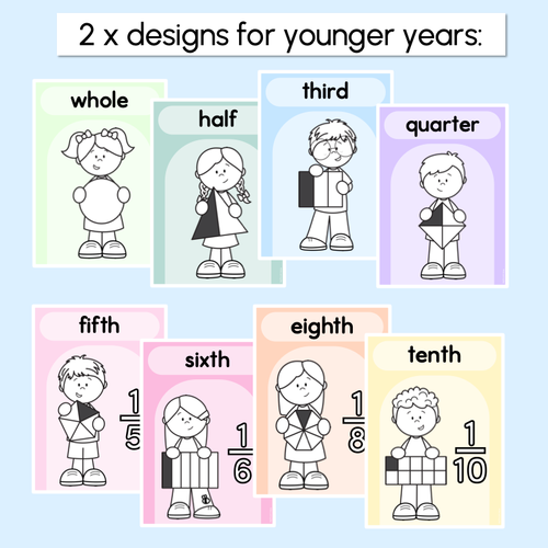 Resource preview 2 for FRACTIONS POSTERS - The Brentos Collection