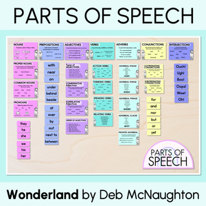 PARTS OF SPEECH POSTERS - The Wonderland Collection