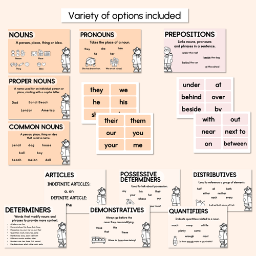 Resource preview 2 for PARTS OF SPEECH POSTERS - The Jagun Collection