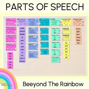 PARTS OF SPEECH POSTERS - The Kasey Rainbow Collection
