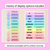 2 for I SAW A WABUB Poster Displays for Subordinating Conjunctions (Complex Sentences)