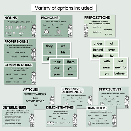Resource preview 2 for Parts of Speech Posters - The Eucalyptus Edit - Eucalyptus Classroom Decor
