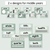 3 for Fractions Posters - The Eucalyptus Edit - Eucalyptus Classroom Decor