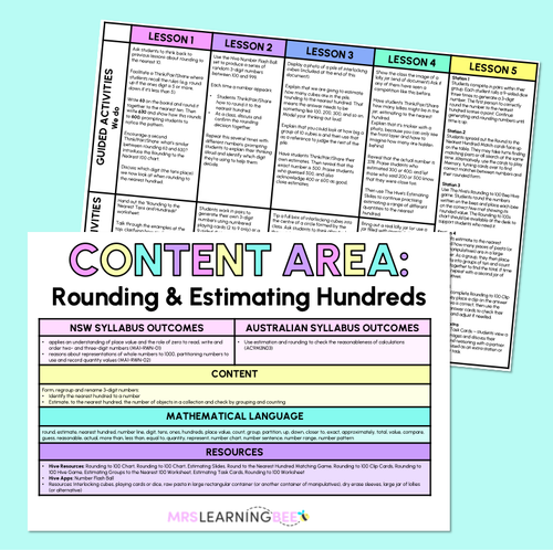 Resource preview 10 for Rounding & Estimating Hundreds - Grade 1 & 2 Unit of Work