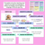 3 for Subjective and Objective Language - Explicit Instruction Teaching Script - Year 4 Fact & Opinion