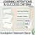 7 for Eucalyptus Classroom Decor Bundle