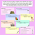 3 for Exploring Clauses with Subject & Verbs Explicit Teaching Slides
