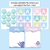 4 for Classroom Birthdays Display - The Sea of Wonder Collection - Calming Classroom Decor