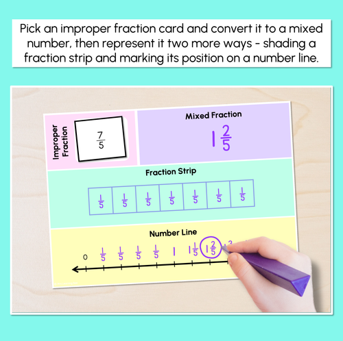 Resource preview 2 for Improper Fractions - Fractions Beyond One Whole Representing Activity