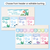 5 for Classroom Birthdays Display - The Sea of Wonder Collection - Calming Classroom Decor