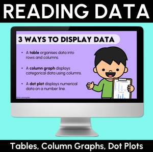 Reading Data (Tables, Column Graphs, Dot Plots) - Digital Slides