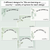 2 for Acknowledgement of Country Posters - The Eucalyptus Edit - Eucalyptus Classroom Decor