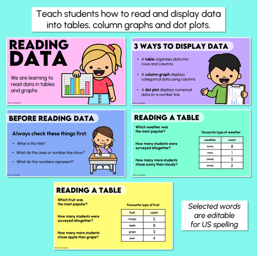 Resource preview 2 for Reading Data (Tables, Column Graphs, Dot Plots) - Digital Slides