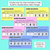 3 for Multiplying by 10, 100 & 1 000 - Place Value Slides