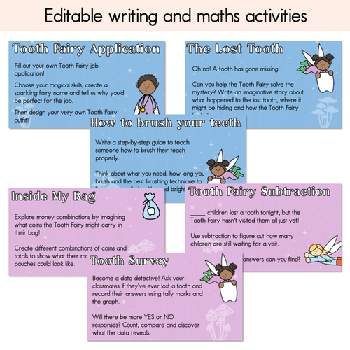 Resource preview 2 for Everything You Ever Wanted To Know About The Tooth Fairy Writing, Maths & Design Prompt Editable Slides - Book Week 2025