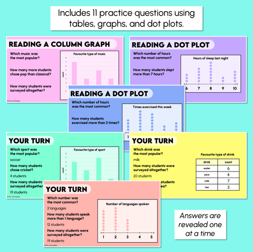 Resource preview 3 for Reading Data (Tables, Column Graphs, Dot Plots) - Digital Slides