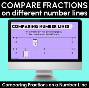 Comparing Fractions on a Number Line - Fractions Beyond One Whole Teaching Slides