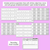3 for Expanding Sentences with Nouns & Verb Groups Activity