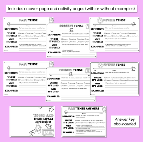 Resource preview 3 for Past, Present & Future Tense - Tenses Mini-Book Activity