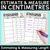 1 for Estimate & Measure in Centimetres - Measuring Length Activity