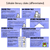 2 for Frog's First Song Editable Slides - Differentiated Writing, Maths and Design Prompts - Book Week 2026