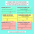 3 for Comparing Fractions on a Number Line - Fractions Beyond One Whole Teaching Slides