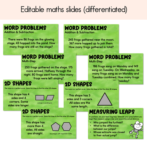 Resource preview 3 for Frog's First Song Editable Slides - Differentiated Writing, Maths and Design Prompts - Book Week 2026