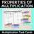 1 for Properties of Multiplication - Commutative, Associative & Distributive Properties - Multiplication Task Cards