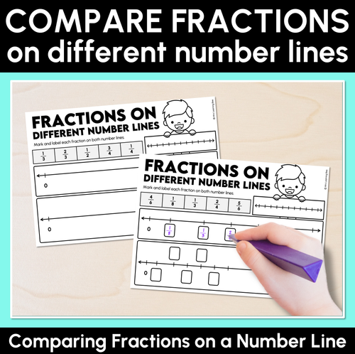 Resource preview 19 for Fractional Quantities Equal To & Greater Than One - Grade 3 & 4 Unit of Work