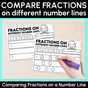 Fractions on Different Number Lines - Comparing Fractions Activity