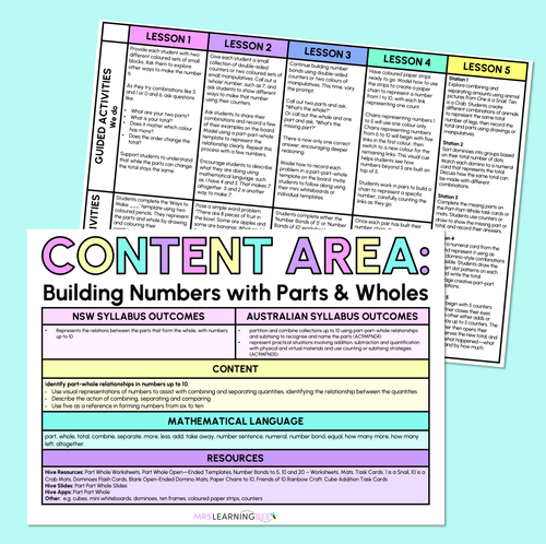 Resource preview 10 for Building Numbers with Parts & Wholes (Addition) -  Kindergarten/Foundation Unit of Work