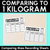 4 for Mass: Compare Objects using Kilograms - Grade 3 & 4 Unit of Work