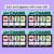 3 for Long Vowel A Word Chains for Beginning, Middle & End Sounds - Decodable PowerPoint