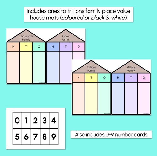 Resource preview 3 for Place Value House Mats - Ones to Trillions Family