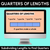 6 for Length: Halves & Quarters of Lengths - Grade 1 & 2 Unit of Work