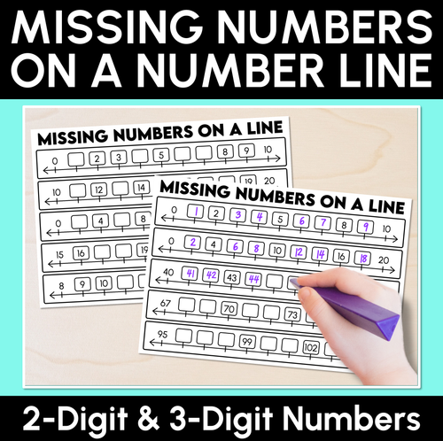 Resource preview 10 for Represent Numbers on a Line - Grade 1 & 2 Unit of Work