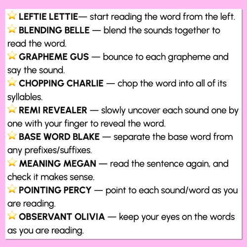 Resource preview 2 for Research-Based Reading Strategy Character One-Page Handouts - Decoding Strategies