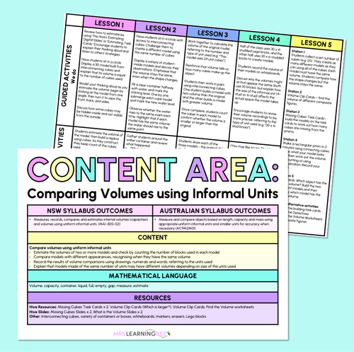 Resource preview 1 for Comparing Volumes using Informal Units - Grade 1 & 2 Program
