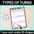1 for Types of Turns - Trace and Rotate 2D Shapes