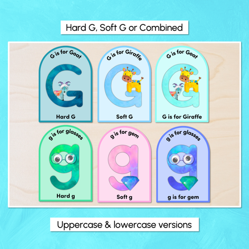 Resource preview 3 for Soft and Hard G and C Sound Posters with Embedded Mnemonics - Uppercase & Lowercase Letters - The Kutopia Collection