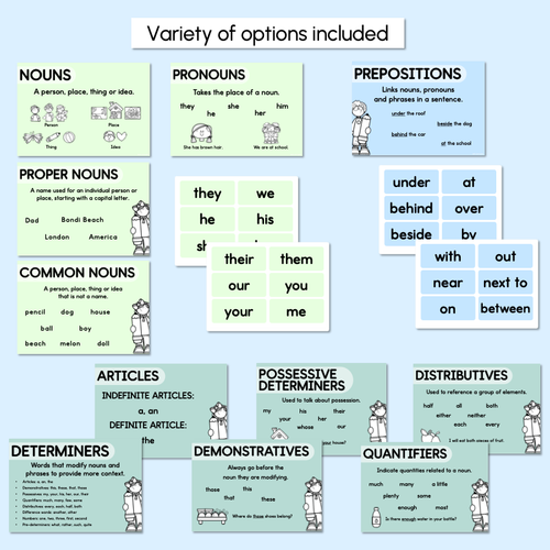 Resource preview 2 for PARTS OF SPEECH POSTERS - The Brentos Collection