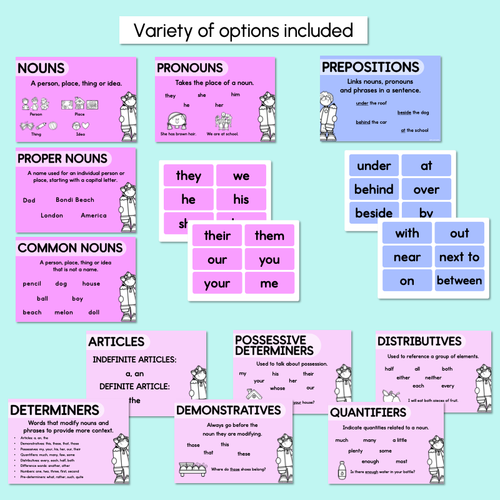Resource preview 2 for PARTS OF SPEECH POSTERS - The Wonderland Collection
