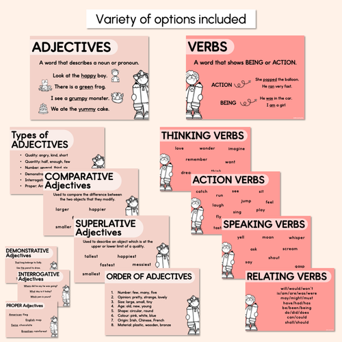 Resource preview 3 for PARTS OF SPEECH POSTERS - The Jagun Collection