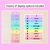 3 for I SAW A WABUB Poster Displays for Subordinating Conjunctions (Complex Sentences)