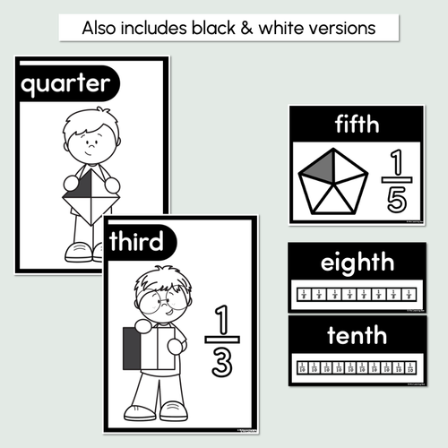 Resource preview 4 for Fractions Posters - The Eucalyptus Edit - Eucalyptus Classroom Decor